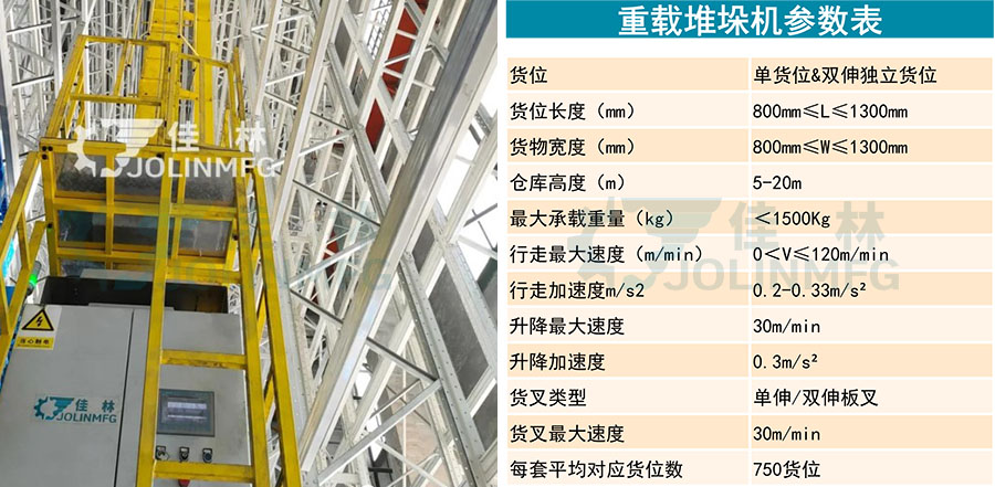 大連佳林設(shè)備製造有限公司