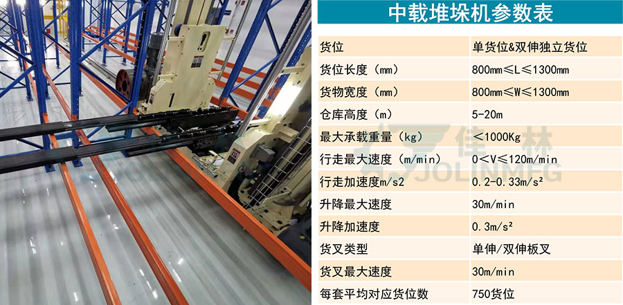 大連佳林設(shè)備製造有限公司