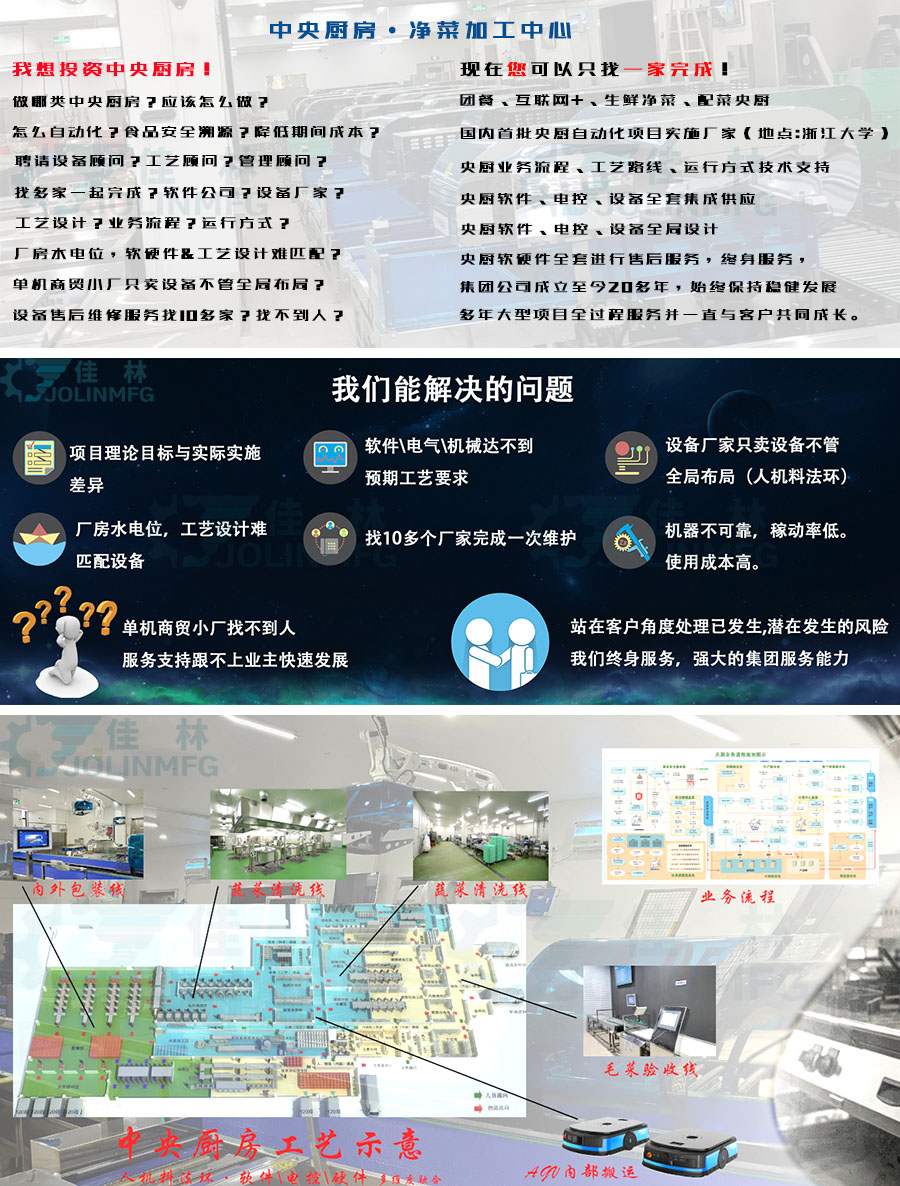 大連佳林設(shè)備製造有限公司