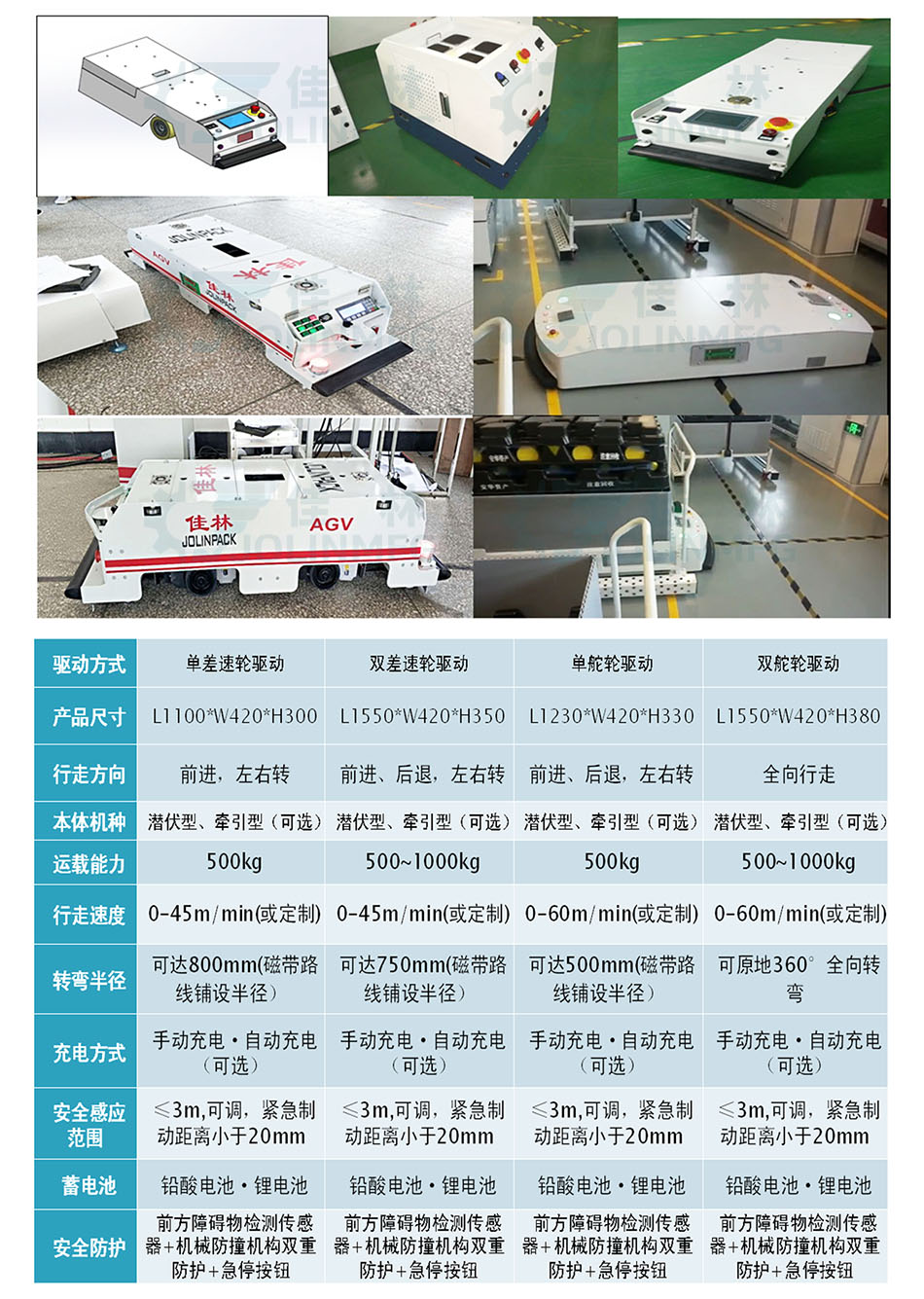 大連佳林設備製造有限公司