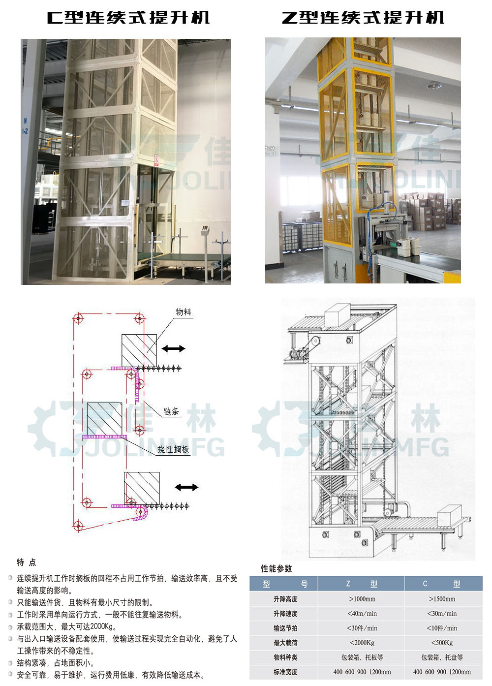 大連佳林設(shè)備製造有限公司