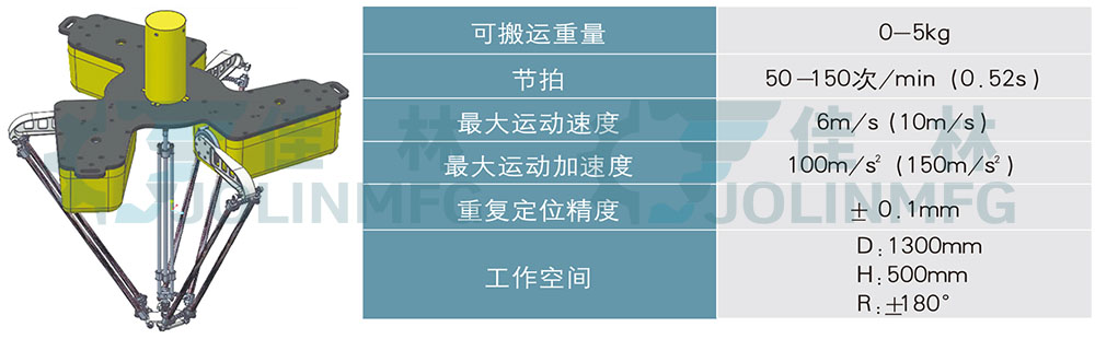 大連佳林設(shè)備製造有限公司