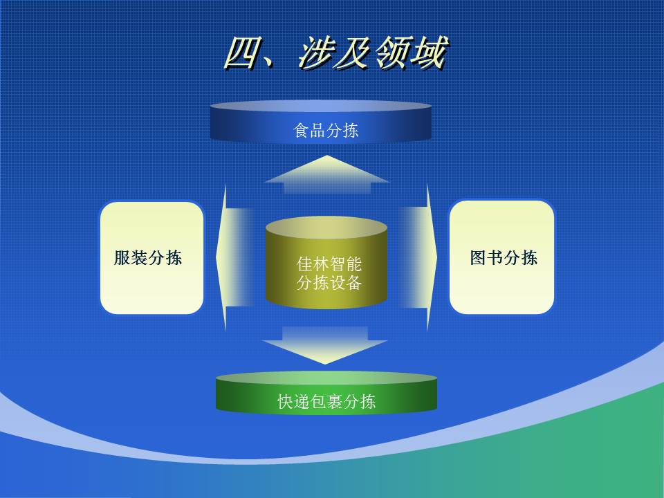 大連佳林設備制造有限公司