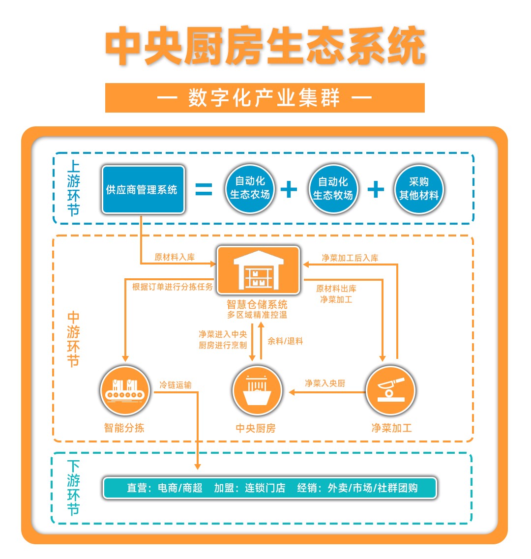 大連佳林設(shè)備制造有限公司