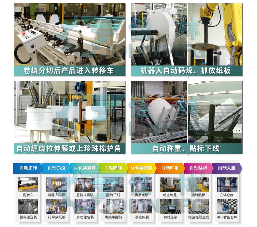 大連佳林設(shè)備制造有限公司