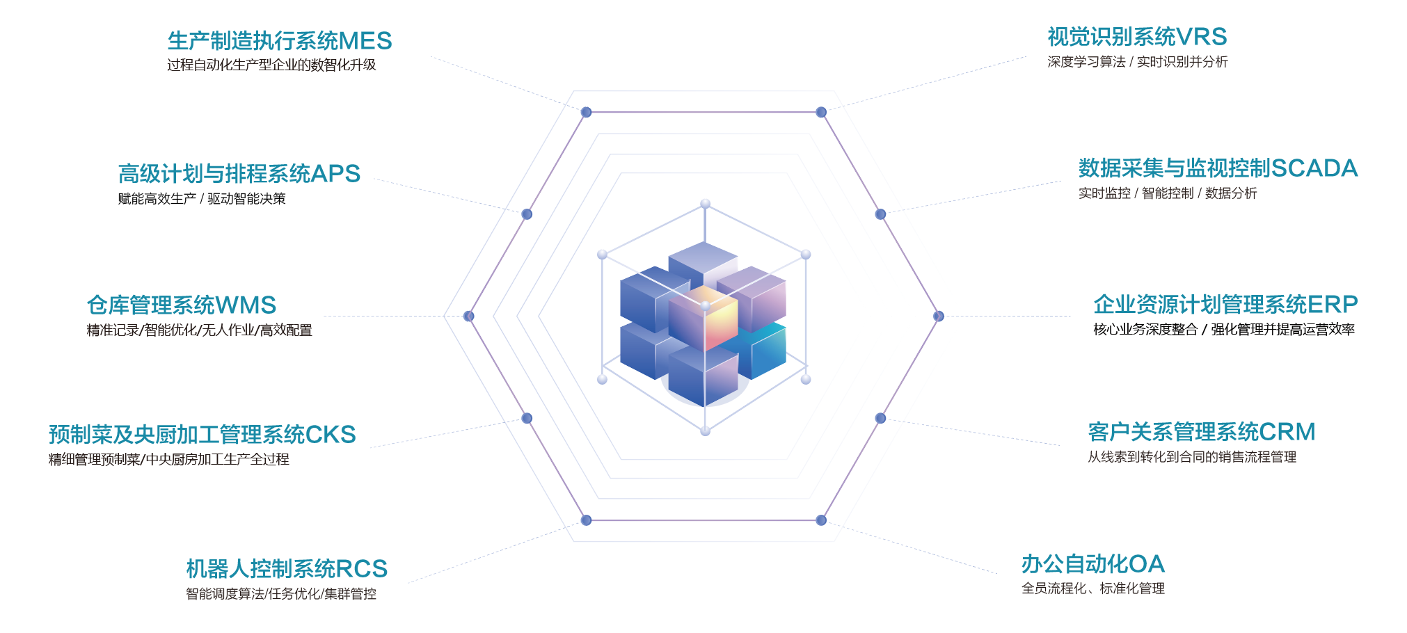 大連佳林設備制造有限公司