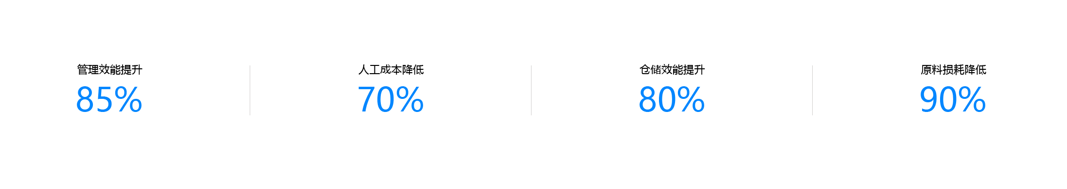 大連佳林設備制造有限公司