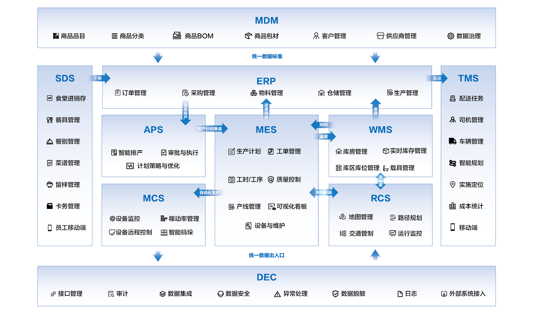 大連佳林設備制造有限公司