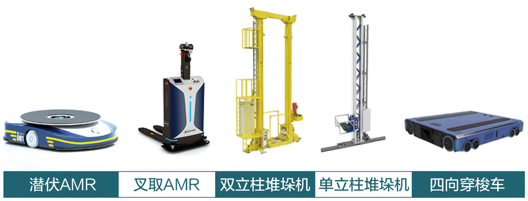 大連佳林設(shè)備制造有限公司
