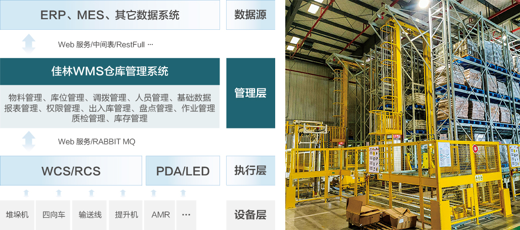 大連佳林設(shè)備制造有限公司