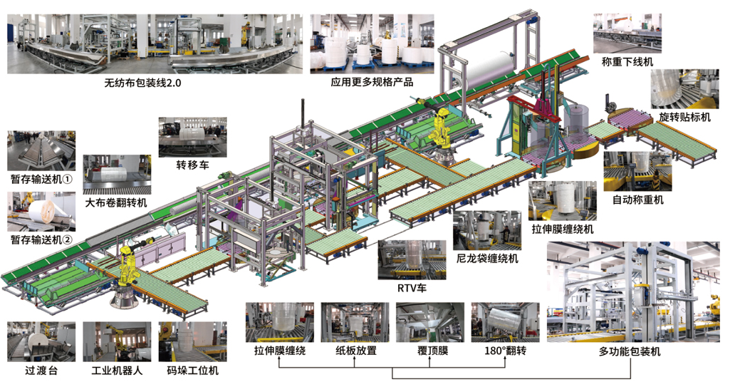 大連佳林設(shè)備制造有限公司