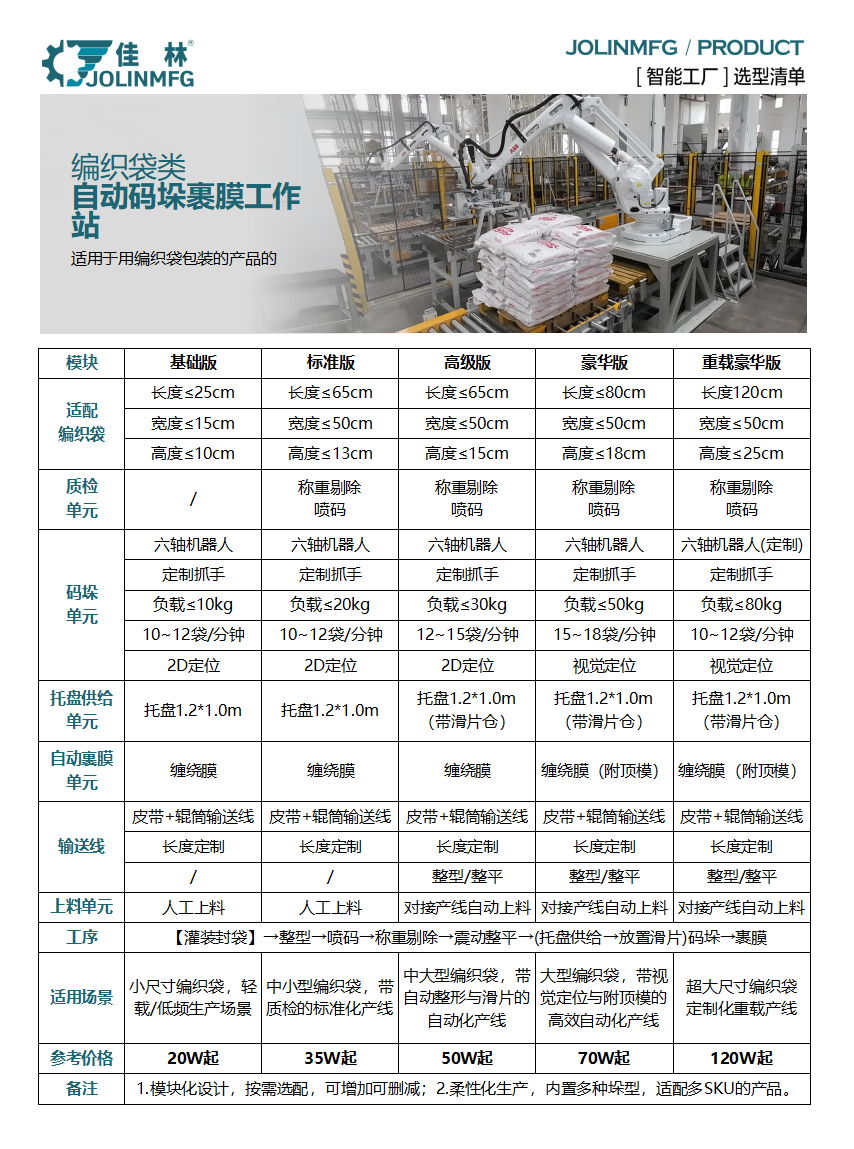 大連佳林設(shè)備制造有限公司