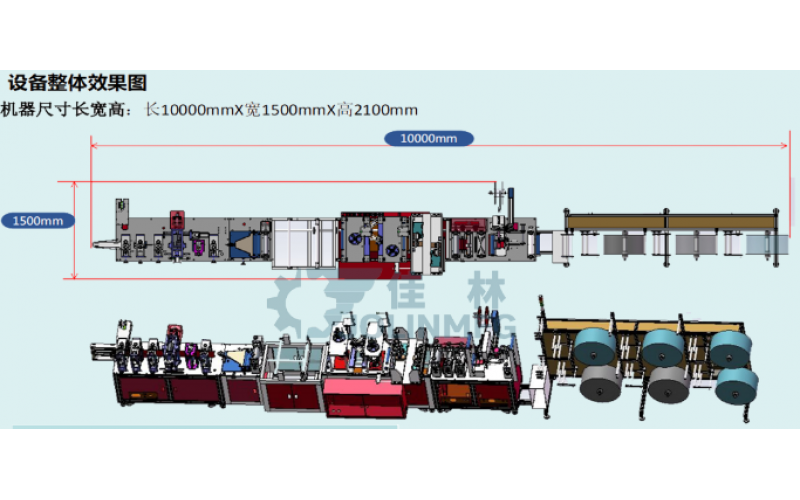 全自働折り畳みマスク一體機(jī)